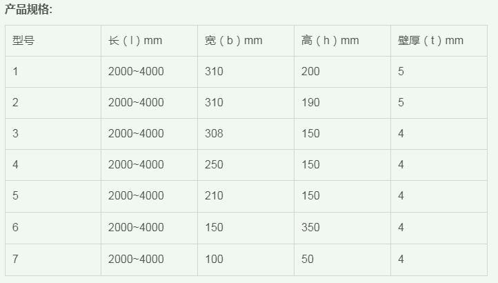 䓹̖(ho) 䓹̖(ho)